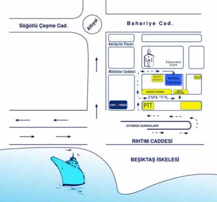 Kadıköy Endoskopi Merkezi