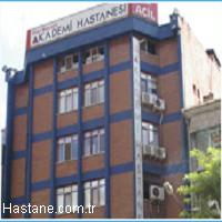 zel Konya Akademi Hastanesi