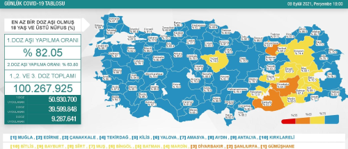 10 Eyll Cuma 2021 korona tablosu Bugnk corona vaka says akland m? 10 Eyll koronavirsten ka kii ld?