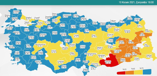 11 Kasm Perembe 2021 korona tablosu Bugnk corona vaka says akland m? 11 Kasm koronavirsten ka kii ld?