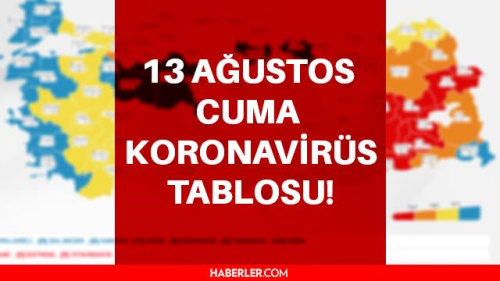 13 Austos Cuma koronavirs tablosu akland m? 13 Austos Trkiye'de bugn koronavirsten ka kii ld, ka kii iyileti? Korona tablosu!
