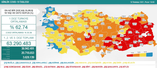 18 Temmuz Pazar Koronavirs tablosu akland! 18 Temmuz Pazar gn Trkiye'de bugn koronavirsten ka kii ld, ka kii iyileti?