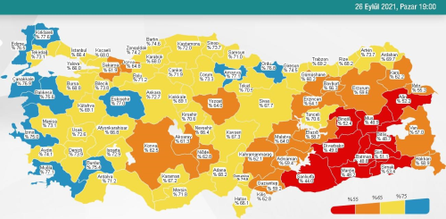 27 Eyll Pazartesi 2021 korona tablosu Bugnk corona vaka says akland m? 27 Eyll koronavirsten ka kii ld?