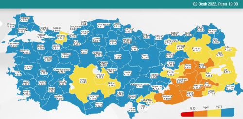 3 Ocak Pazartesi 2022 korona tablosu Bugnk corona vaka says akland m? 3 Ocak koronavirsten ka kii ld?