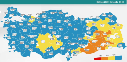 6 Ocak Perembe 2022 korona tablosu... Bugnk corona vaka says akland m? 6 Ocak koronavirsten ka kii ld?