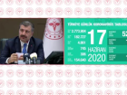 Bakan Koca: 