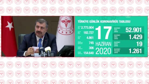 Bakan Koca: 