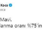 Bakan Koca: Ayd�n ve Eski�ehir Mavi, Aksaray Turuncu kategoriye ge�ti