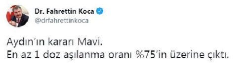 Bakan Koca: Aydn ve Eskiehir Mavi, Aksaray Turuncu kategoriye geti (2)