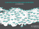 Bakan Koca: Bu illerden birindeyseniz daha dikkatli olun