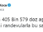 Bakan Koca: �Bug�n 1 milyon 405 bin 579 doz a�� uyguland�