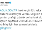 Bakan Koca: Sayfam�z 270 milyon kez ziyaret edildi