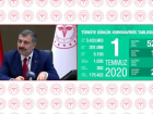 Bakan Koca soruları cevapladı