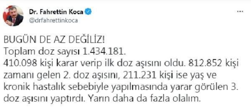 Bug�n 1 milyon 434 bin 181 doz koronavir�s a��s� yap�ld�