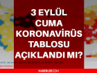 Bug�nk� vaka say�s� a��kland� m�? 3 Eyl�l Cuma 2021 koronavir�s tablosu yay�nland� m�? T�rkiye'de bug�n ka� ki�i �ld�? Corona tablosu a��kland� m�?