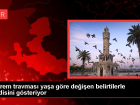 Deprem travmas yaa gre deien belirtilerle kendisini gsteriyor