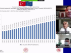 Dr. Sa�dur: 
