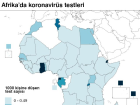 D�nya Sa�l�k �rg�t�: Koronavir�s salg�n� Afrika'da 