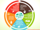 Fazla Tuzu Azaltmak 4 Ki�iden Birinin Hayat�n� Kurtarabilir