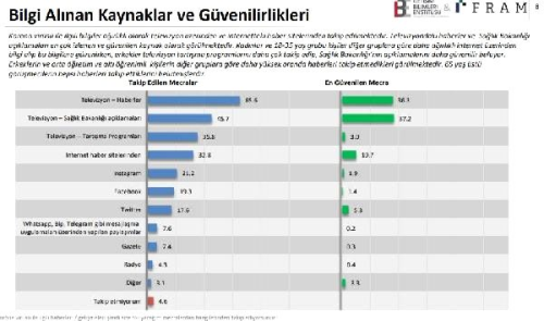 Halk�n, Sa�l�k Bakanl���'na g�veni tam ��kt�