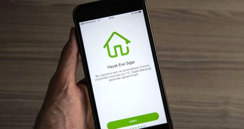 HES kodu nasl kullanlr? HES kodu nedir? HES (Hayat Eve Sar) kodu nasl alnr?