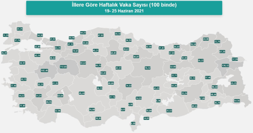 l il koronavirs vaka saylar katr? 19-25 Haziran l il gncel koronavirs risk haritas ve haftalk vaka saylar akland m?