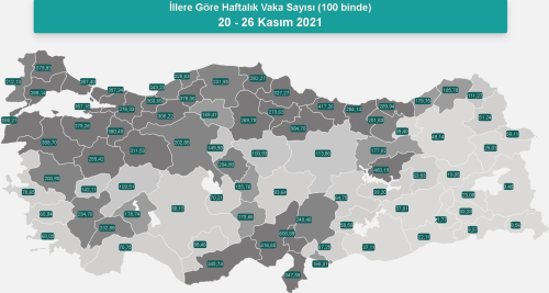 l il koronavirs vaka saylar katr? 20-26 Kasm l il gncel koronavirs risk haritas ve haftalk vaka saylar akland m?