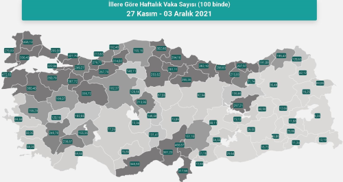 l il koronavirs vaka saylar katr? 27 Kasm-3 Aralk l il gncel koronavirs risk haritas ve haftalk vaka saylar akland m?