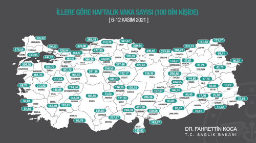 l il koronavirs vaka saylar katr? 6-12 Kasm l il gncel koronavirs risk haritas ve haftalk vaka saylar akland m?