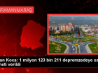 Kahramanmaraş depreminde 1 milyon 123 bin 211 depremzede sağlık hizmeti aldı