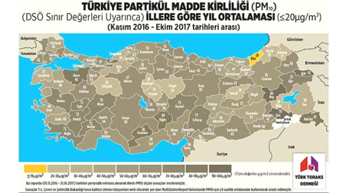 Korkun Tablo! Her Yl 30 Bin Kii Hava Kirliliinden lyor