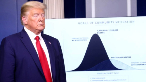 Koronavir�s salg�n� Beyaz Saray: Sosyal mesafe korunursa, can kayb� 100 ila 240 binde kal�r