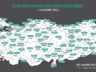 Kovid-19 vakalar� �stanbul ve Ankara'da artt�, �zmir'de azald�