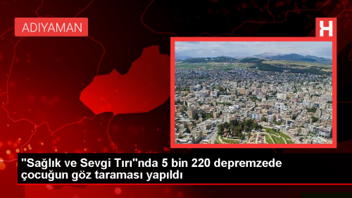 Mu'ta nlenebilir Krlk ile Aydnlk Bir Yaam Projesi Kapsamnda 5 Bin 220 ocuun Gz Taramas Yapld