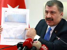 Ramazan'da koronavir�sten korunman�n yollar�! Bakanl�k, 9 maddelik uyar� listesi yay�nlad�