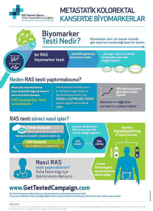 Ras Testi Yaam Sresini Uzatyor