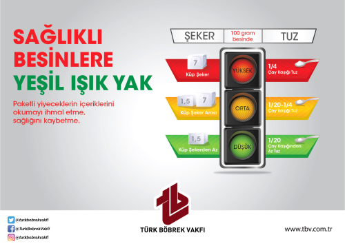 Salkl Besinlere Yeil Ik Yak