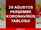 Son dakika... 26 Austos Koronavirs tablosu vaka says aklanyor - Son Dakika corona virs vefat says ve vaka says ka?
