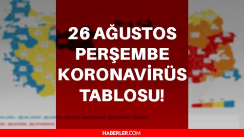 Son dakika... 26 Austos Koronavirs tablosu vaka says aklanyor - Son Dakika corona virs vefat says ve vaka says ka?