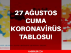 Son dakika... 27 Austos Koronavirs tablosu vaka says akland! Korona virs vefat says ve vaka says ka? Trkiye korona l says ka oldu?