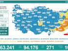 Son dakika g�ndem: Koronavir�s salg�n�nda g�nl�k vaka say�s� 94 bin 176 oldu
