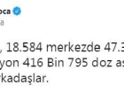 Son dakika haberi... Bakan Koca: Elleriniz dert g�rmesin