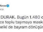 Son dakika haberi! Koronavir�s salg�n�nda g�nl�k vaka say�s� 1480 oldu (2)