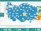 Son dakika haberleri | Koronavirs salgnnda gnlk vaka says 32bin 389 oldu