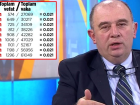 Tart��ma yaratan 0.021 oran�na Koronavir�s Bilim Kurulu �yesi Ate� Kara a��kl�k getirdi