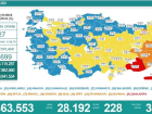 Trkiye'de 28 bin 192 kiinin Kovid-19 testi pozitif kt, 228 kii hayatn kaybetti