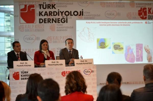 Trkiye'de kalp krizi annda ambulans arma oran ok dk