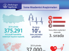 T�rkiye �nme Ge�iriyor!