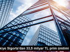 T�rkiye Sigorta, A�ustos Ay�nda Prim �retiminde Y�zde 127 Art�� Kaydetti