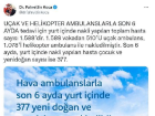 U�ak ve helikopter ambulanslarla son 6 ayda 1588 hasta nakledildi
